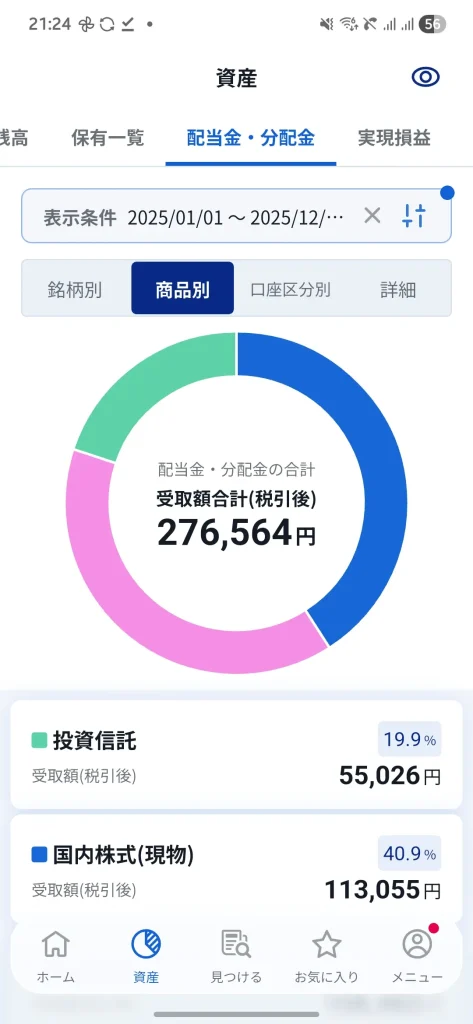 SBI証券_分配金実績（2025年）
